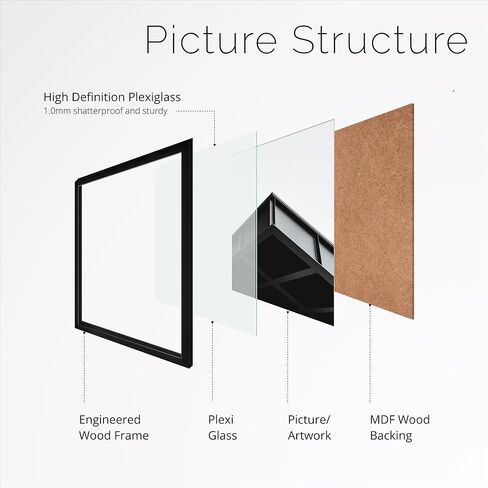 مجموعة إطارات صور مقاس 11 × 17 مكونة من 4 قطع، إطار صورة أسود مقاس 11 × 17 مع زجاج شبكي، إطار ملصق لعرض التثبيت على الحائط رأسيًا أو أفقيًا in Kuwait