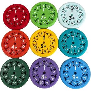 ألعاب Math Fidget Spinner Sensory 9 PCS للأطفال والكبار ، ألعاب الإجهاد الحسية للبنين والبنات ، تصابع الرياضيات ، Gyros for ADHD Autism for Kids (Multiply أو Divide)