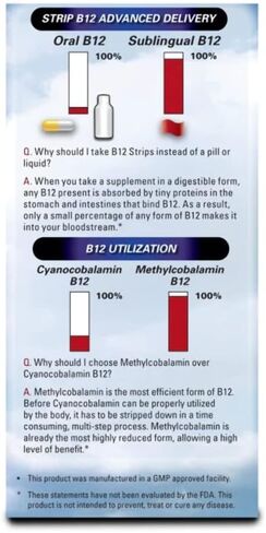 Essential Source Vitamin B12 Strips - Energy Supplement with 2000mcg of Methylcobalamin, B6, Folate & Biotin - Support Nerve & Brain Health, Stress Relief, Sleep - Winter Berry Flavor, 90 Day Supply in Saudi Arabia