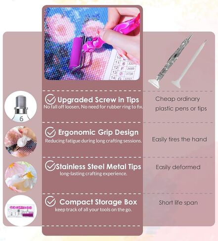 Hailivike 17PCS Threaded Diamond Art Tools, Upgraded Stainless Steel Tips Diamond Painting Pen No Loosen, Blue Set in Saudi Arabia