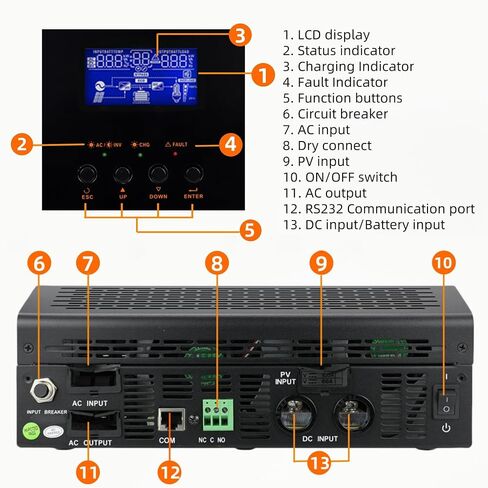 PowMr 2400W Solar Inverter, 24VDC to 110V/120VAC, Pure Sine Wave Inverter with 50A PWM Charge Controller, Hybrid Inverter for Homes, RV, for 24V Lead-Acid, Sealed Gel/AGM Battery, Off-Grid Systems in Saudi Arabia