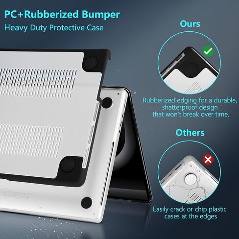 DONGKE for MacBook Pro 14 inch Case 2024-2021 Release M4 M3 M2 M1 Pro/Max Chip, Anti-Cracking & Anti-Fingerprint Plastic Hard Shell Cover with Soft Rubber Bumper for Teens, Cacti in Kuwait