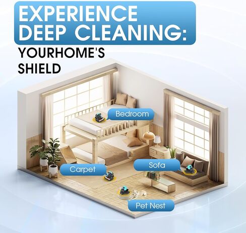 مكنسة كهربائية للمرتبة Belife M8، مكنسة كهربائية للسرير مضادة للحساسية مع الأشعة فوق البنفسجية والهواء الساخن والتدفئة العالية، 550 وات 18 كيلو باسكال، مكنسة كهربائية محمولة بكوب مزدوج للغبار المنزلي وشعر الحيوانات الأليفة، سلكية (أزرق) in Kuwait