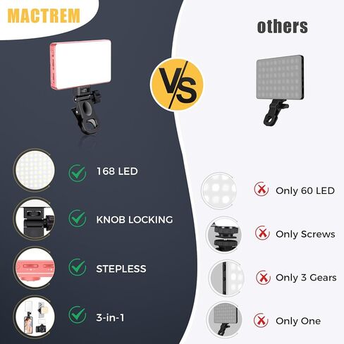 MACTREM 120 LED Selfie Light for iPhone, Phone Light, 3000Mah Portable Rechargeable Video Light, Adjusted 3 Light Modes, for iPhone, Camera, Laptop, iPad, Video Conference, TikTok,Makeup in Kuwait