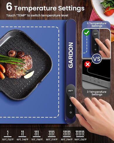 Gardon Food Warming Mat, Efficient and Uniform Heating,Easy to Clean Warming Mat for Food, Upgraded Graphene Heating Wire, 6 Adjustable Temperature Settings, Suitable for Party, Camping and Daily Use in Saudi Arabia