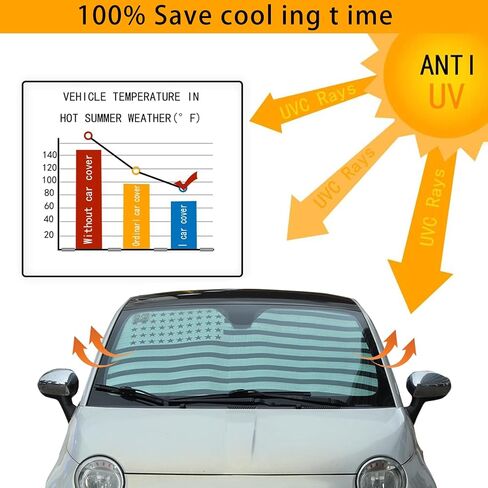 Windshield Sunshade Compatible with Fiat 500 2010-2024, Front Windshield Sunshade Foldable Reflective Sunshade for UV and Sun Auto Interior Accessories (Front Windshield one Piece) in Saudi Arabia