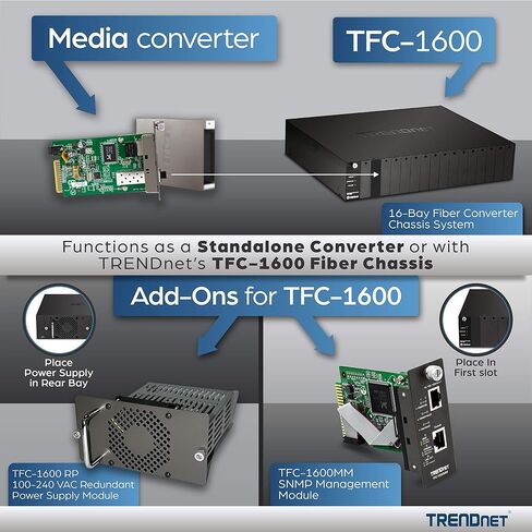 TRENDnet Intelligent 1000Base-T to 1000Base-LX/SX Single Mode SC Fiber Media Converter (20KM, 12.4Miles), Fiber to Ethernet Converter, SC Type Fiber Port,Lifetime Protection, TFC-1000S20, Black in Saudi Arabia