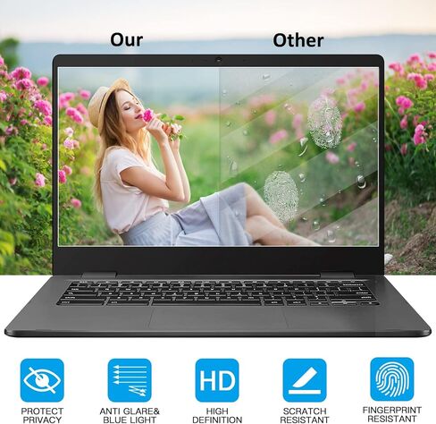 شاشة خصوصية للكمبيوتر المحمول مقاس 14 بوصة متوافقة مع أجهزة HP Envy/Dell/Asus/Acer/Samsung/Lenovo، شاشة خصوصية لحماية العين ضد وهج الضوء الأزرق لجميع أجهزة الكمبيوتر المحمول مقاس 14 بوصة مع نسبة عرض إلى ارتفاع تبلغ 16:9 in Kuwait