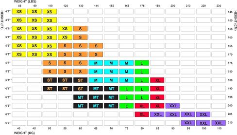 بدلة سباحة للرجال من Zoot Triathlon Bolt 1.0، بدلة رياضية من النيوبرين لكامل الجسم للسباحة في المياه المفتوحة وسباقات الرجل الحديدي in Kuwait