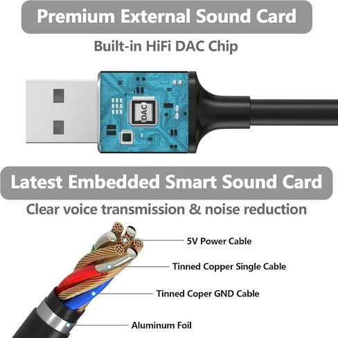 محول بطاقة الصوت ASKUBSKU USB إلى مقبس الصوت مع سماعة رأس TRS مزدوجة 3 أقطاب 3.5 مم مع ميكروفون USB إلى Aux 3.5 مم محول صوت خارجي لأجهزة Windows Mac Linux وأجهزة الكمبيوتر المحمولة وأجهزة الكمبيوتر المكتبية وسماعات PS5 in Saudi Arabia