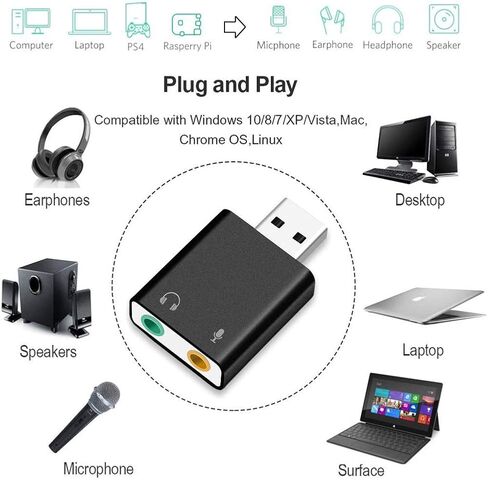 محول صوت ستيريو خارجي من USB إلى الصوت مع مقبس سماعة رأس وميكروفون مقاس 3.5 ملم (عبوتان) لجهاز صوت USB، ويندوز، ماك، لينكس، الكمبيوتر الشخصي، أجهزة الكمبيوتر المحمولة، أجهزة الكمبيوتر المكتبية، PS4. (سبج وميثريل) in Saudi Arabia
