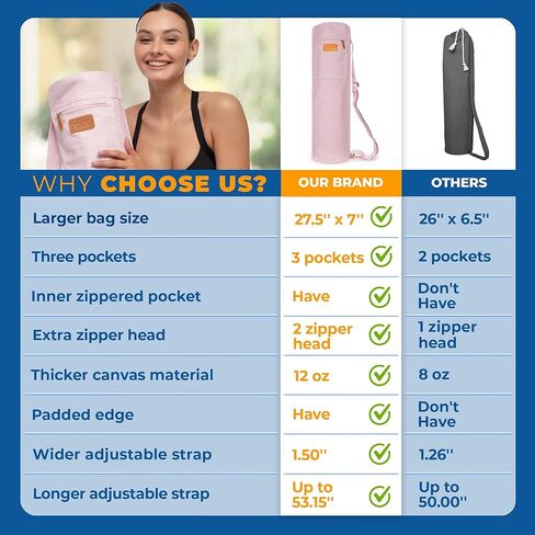 Pink Yoga Mat Bag | Large Yoga Mat Bags for Women & Men | Fits Thick Yoga Mat & Yoga Accessories | Three Storage Pocket | Adjustable Yoga Bag Shoulder Strap | Great As Gym Bag in Kuwait
