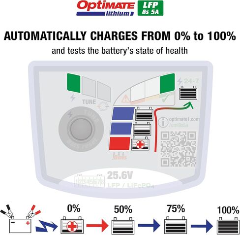 Optimate Lithium 4s 10A، TM275v2، 10-Step 12.8V 10A شاحن موفر للبطارية عالي الأداء وصيانة in Saudi Arabia