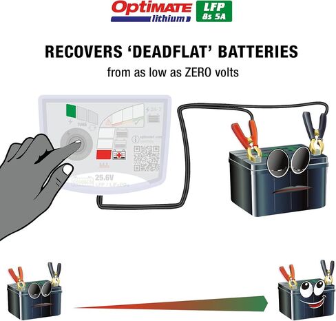 Optimate Lithium 4s 10A، TM275v2، 10-Step 12.8V 10A شاحن موفر للبطارية عالي الأداء وصيانة in Saudi Arabia