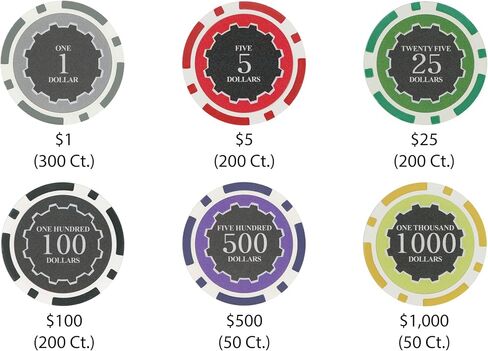 مجموعة شرائح بوكر Eclipse في حقيبة حمل أكريليك - رقائق بوكر عالية الجودة بوزن 14 جرامًا - عرض ونقل مجموعتك - حماية شديدة التحمل (1000 قيراط) in Kuwait