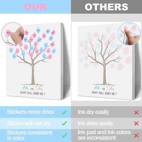 Sirjiera Baby Photeprint Book ، Baby Gender تكشف عن شجرة بصمة الأصابع ، جنس الطفل تكشف عن زينة الحفلات ، أفكار لعبة استحمام الطفل ، استحمام الطفل للأمهات الحوامل in Kuwait