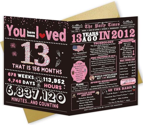 13th Birthday Card Gifts for Daughter, Niece, Granddaughter, 13th Birthday Decorations for Girls, Large Birthday Card for 13 Year Old, Funny Back in 2012 Birthday Card, Rose Pink Gold in Kuwait
