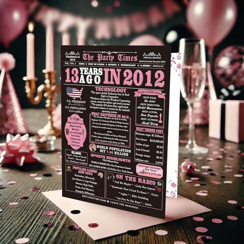 13th Birthday Card Gifts for Daughter, Niece, Granddaughter, 13th Birthday Decorations for Girls, Large Birthday Card for 13 Year Old, Funny Back in 2012 Birthday Card, Rose Pink Gold in Kuwait