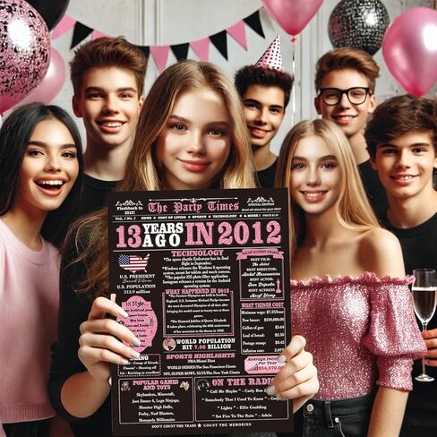 13th Birthday Card Gifts for Daughter, Niece, Granddaughter, 13th Birthday Decorations for Girls, Large Birthday Card for 13 Year Old, Funny Back in 2012 Birthday Card, Rose Pink Gold in Kuwait