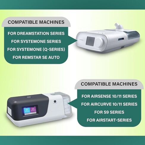 مرشح فيروسي عالمي ملائم لأجهزة CPAP وBiPAP (3) in Kuwait