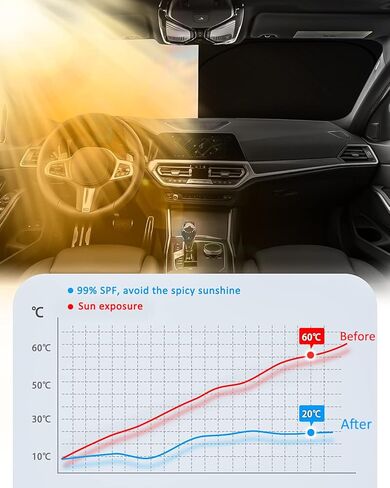 BESTVIEW Front Windshield Sun Shade Compatible with GMC Sierra 1500 2500 3500 2014-2018, Foldable Reflective Sunshade for Car Front Window, 3 Layers 210T Material in Kuwait