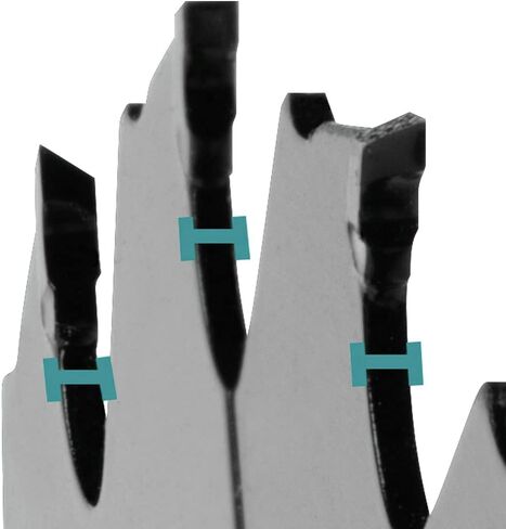 Makita B-61656-3 7-1/4" 24T Carbide-Tipped Max Efficiency Circular Saw Blade, Framing, 3/pk in Saudi Arabia