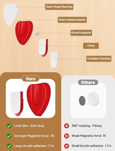 10psc Magnetic Remote Control Holder Wall Mount, Fan Remote Holder Wall Mount Magnet, Organizers Storage for Air Conditioner TV Remote Home Office Supply in Kuwait