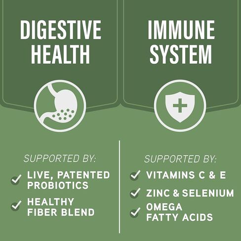 Natural Balance Specialized Nutrition Dry Dog Food with Salmon and Oatmeal for Dogs, Sensitive Skin & Stomach Dog Food, Natural Ingredients with Added Vitamins & Minerals - 3.5 lbs in Kuwait