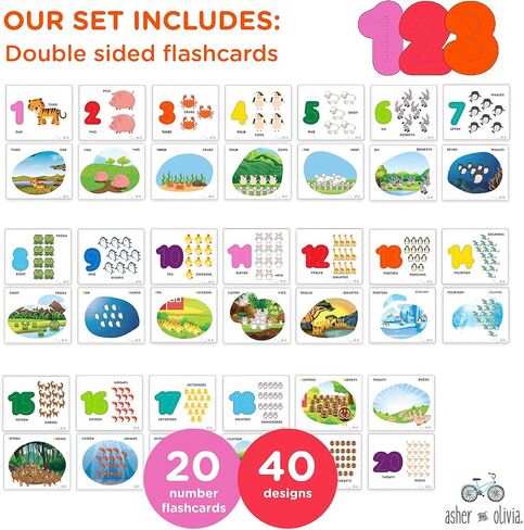 Wooden Alphabet Puzzle & Number Puzzle and Flash Cards Set - Includes Box, Lacing Beads and Threads in Saudi Arabia