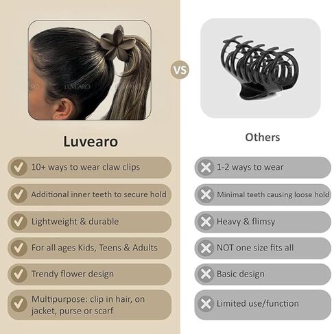 Nonslip Matte Flower Hair Claw Clips - Aesthetic Plumeria Accessories for Women with Thick or Thin Hair in Kuwait