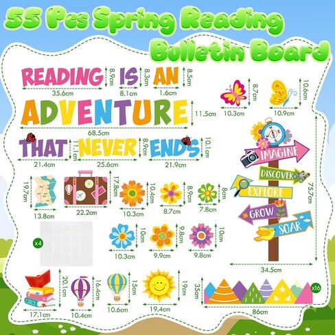 Honoson 71 Pcs Construction Bulletin Board Decorations Road to Success Bulletin Boards Construction Inspirational Classroom Decors for Library Classroom Positive Chalkboard Wall Decor(Road) in Saudi Arabia