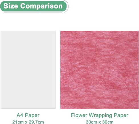 M METERXITY 152 Sheet Korean Cotton Wrapping Flower Paper - Floral Wrapping Paper Waterproof Bouquet Wrapping Paper Apply to Gift Packaging(11.8x11.8inches, Beige+Nude+Pink+Green) in Kuwait