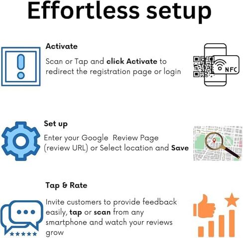 GoogleReview Card with NFC & QR Code - Easy Tap or Scan to get Customer Feedback - Compatible with iPhone & Android - No App, No Subs. (Card Review) in Saudi Arabia
