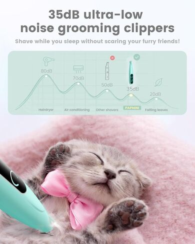 Cat Clippers with LED Display,35dB Ultra-Low Noise Cat Hair Trimmer Shaver, Cordless Dog Paw Trimmer with LED Light,Type-C Rechargeable Cat Dog Clippers for Grooming Paws, Ears, Face, Rump in Saudi Arabia