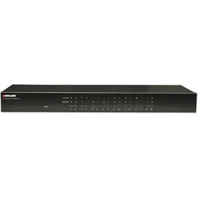 Sennhesier UI 815 SwitchBox for Wired Headsets