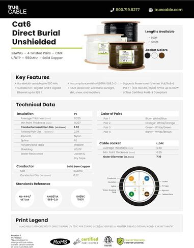 TRUE CABLE Cat6 Direct Burial Bulk Ethernet Cable, Shielded F/UTP, 1000ft, Black, 23AWG Solid Bare Copper, Heavy Duty Outdoor OSP Jacket, Waterproof, UV Resistant, 550MHz, PoE++ 100W (4PPoE) in Kuwait