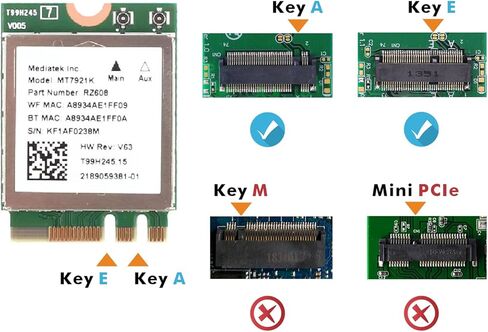وحدة WiFi OKN WiFi 6 Card AX3000 M2 مع أمان BT 5.1 وWPA3، وبطاقة WiFi M2 للكمبيوتر المحمول تدعم Windows 11/10 in Kuwait
