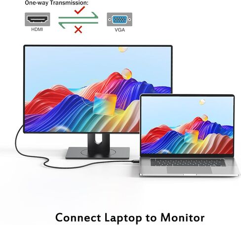 FEMORO HDMI to VGA Cable 3 Feet 2 Pack, HDMI VGA Converter Male to Male Braided Cord Connect Laptop Desktop Computer PC to Monitor Projector HDTV Black in Saudi Arabia