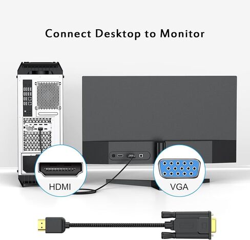 FEMORO HDMI to VGA Cable 3 Feet 2 Pack, HDMI VGA Converter Male to Male Braided Cord Connect Laptop Desktop Computer PC to Monitor Projector HDTV Black in Saudi Arabia
