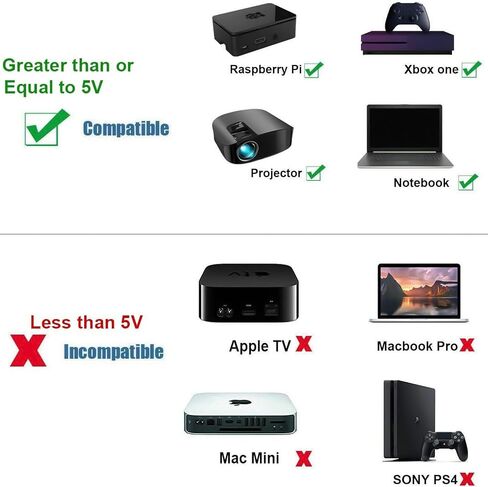 FEMORO HDMI to VGA Cable 3 Feet 2 Pack, HDMI VGA Converter Male to Male Braided Cord Connect Laptop Desktop Computer PC to Monitor Projector HDTV Black in Saudi Arabia