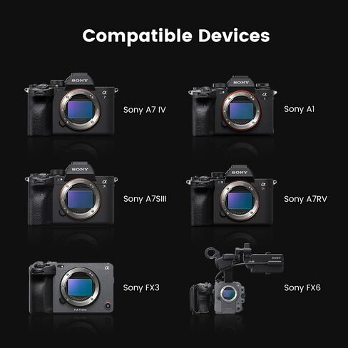 80GB CFexpress Type A Memory Card, Up to 900MB/s Read Speed & 800MB/s Write Speed, CFexpress Type A Card for RAW 4K/8K Video Recording in Saudi Arabia