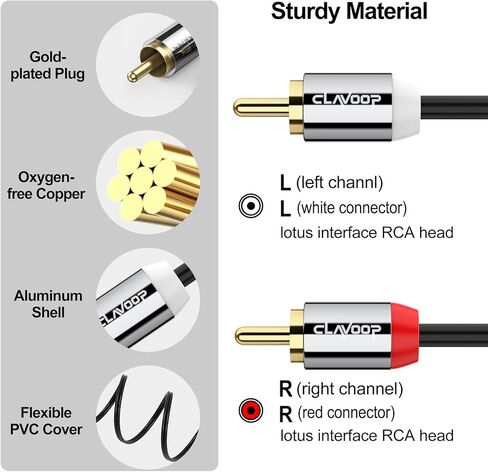 كابلات RCA بطول 3 أقدام، كابل صوت RCA 2RCA ذكر إلى 2RCA ذكر كابلات صوت ستيريو للسيارة سلك مضخم صوت RCA الفقرة محول مزدوج محمي لمكبرات الصوت والمسرح المنزلي ومكبرات الصوت HDTV أنظمة هاي فاي in Kuwait