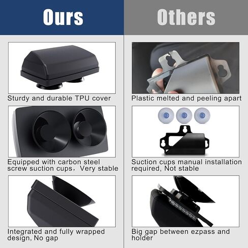 EZ Pass Holder & Cover with Super Strong Suction Cups for Windshield. Ezpass Holder Toll Pass Transponder iPass Holder (Black) in Saudi Arabia