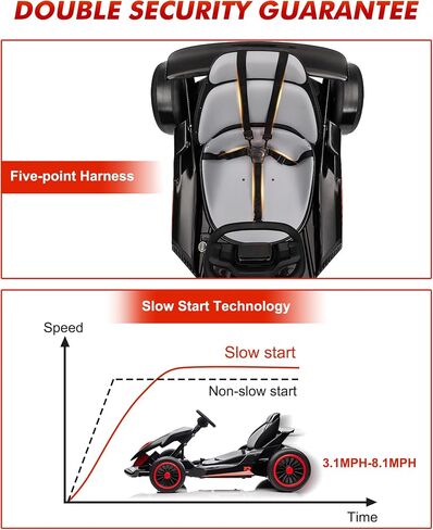 24V Go Kart for Kids من 6 إلى 12 عامًا ، child electric drift go-kart مع وضع الموسيقى ، والانجراف الكهربائي GO CART مع محرك قوي للطفل 6+ سنوات ، و 2 سرعات متوفرة ، حمولة كحد أقصى 110 رطل (أسود 1) in Saudi Arabia
