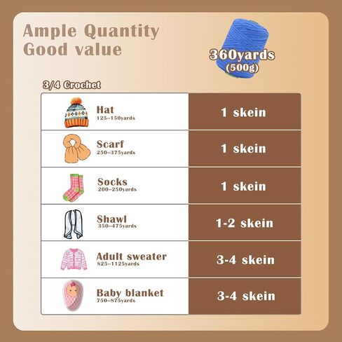 Chunky Chenille Yarn for Crochet 500g DIY Knitting Blanket Amigurumi Hat Scarf Soft Yarn Super Bulky Yarn (1, Blue) in Kuwait