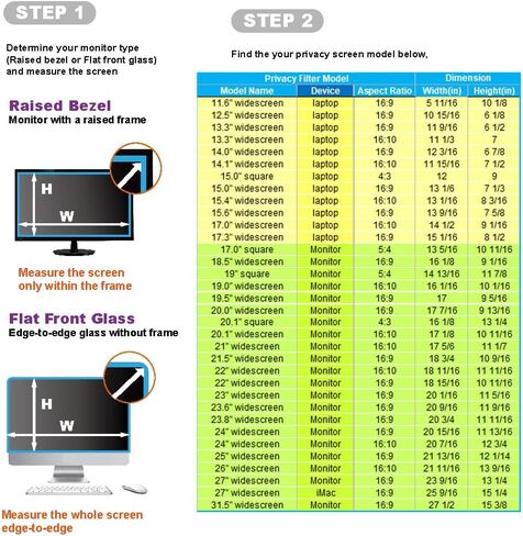 [2 Pack] 24 Inch 16:9 Computer Privacy Screen Filter for Widescreen Monitor and Laptop - Anti-Glare - Anti-Scratch Protector Film - Data Confidentiality Shield [2 Pack] in Kuwait