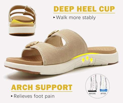 COFACE Womens Orthotic Slides Comfort Plantar Fasciitis Arch Support Slip on Flat Sandals Ladies Soft Cushion Fashion Yoga Mat Slippers With Adjustable Straps in Kuwait