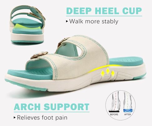 COFACE Womens Orthotic Slides Comfort Plantar Fasciitis Arch Support Slip on Flat Sandals Ladies Soft Cushion Fashion Yoga Mat Slippers With Adjustable Straps in Saudi Arabia