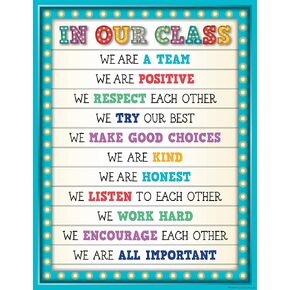 Teacher Created Resources Marquee in Our Class Chart (7528)