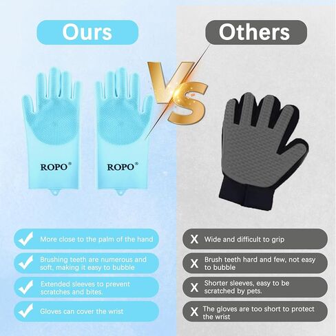 ROPO silicone gloves for pet grooming, multi-functional gloves for pet hair shedding, bathing, and massage (Grey) in Kuwait